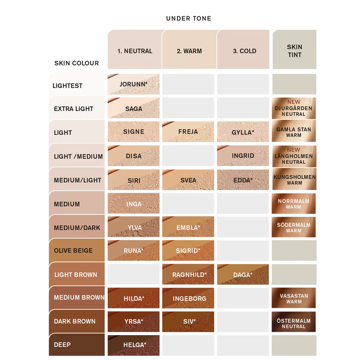 MINERAL POWDER FOUNDATION