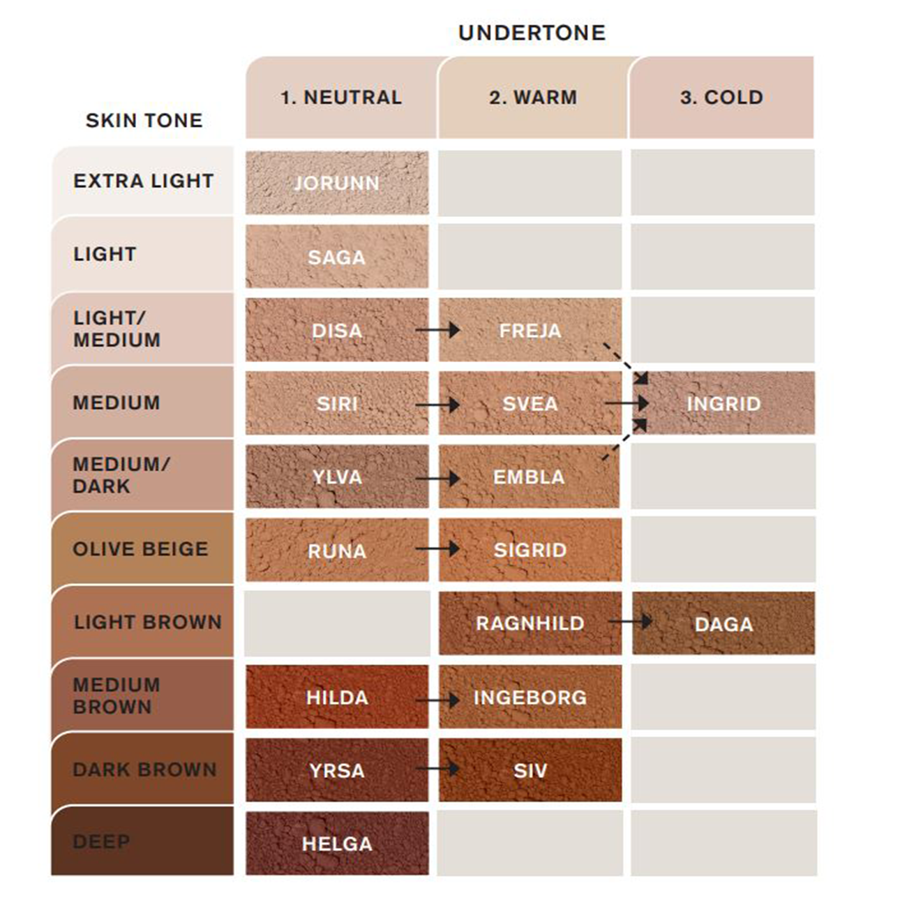 LIQUID MINERAL FOUNDATION NORDIC VEIL