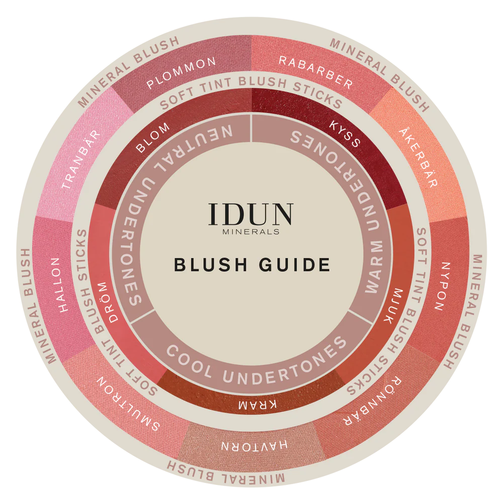MINERAL BLUSH
